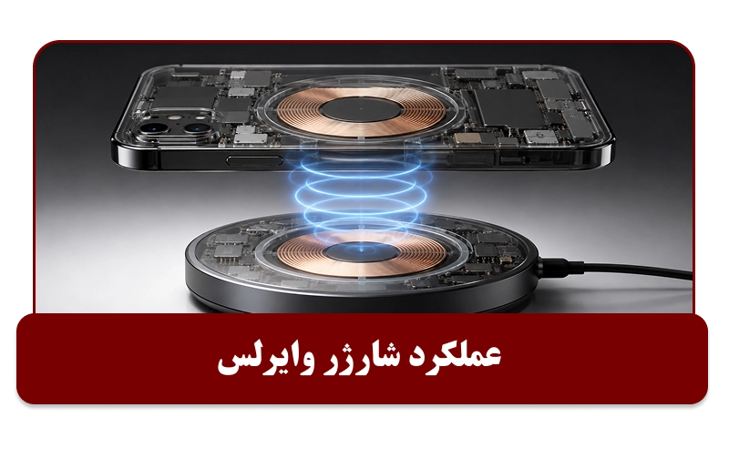 عملکرد شارژر وایرلس 
